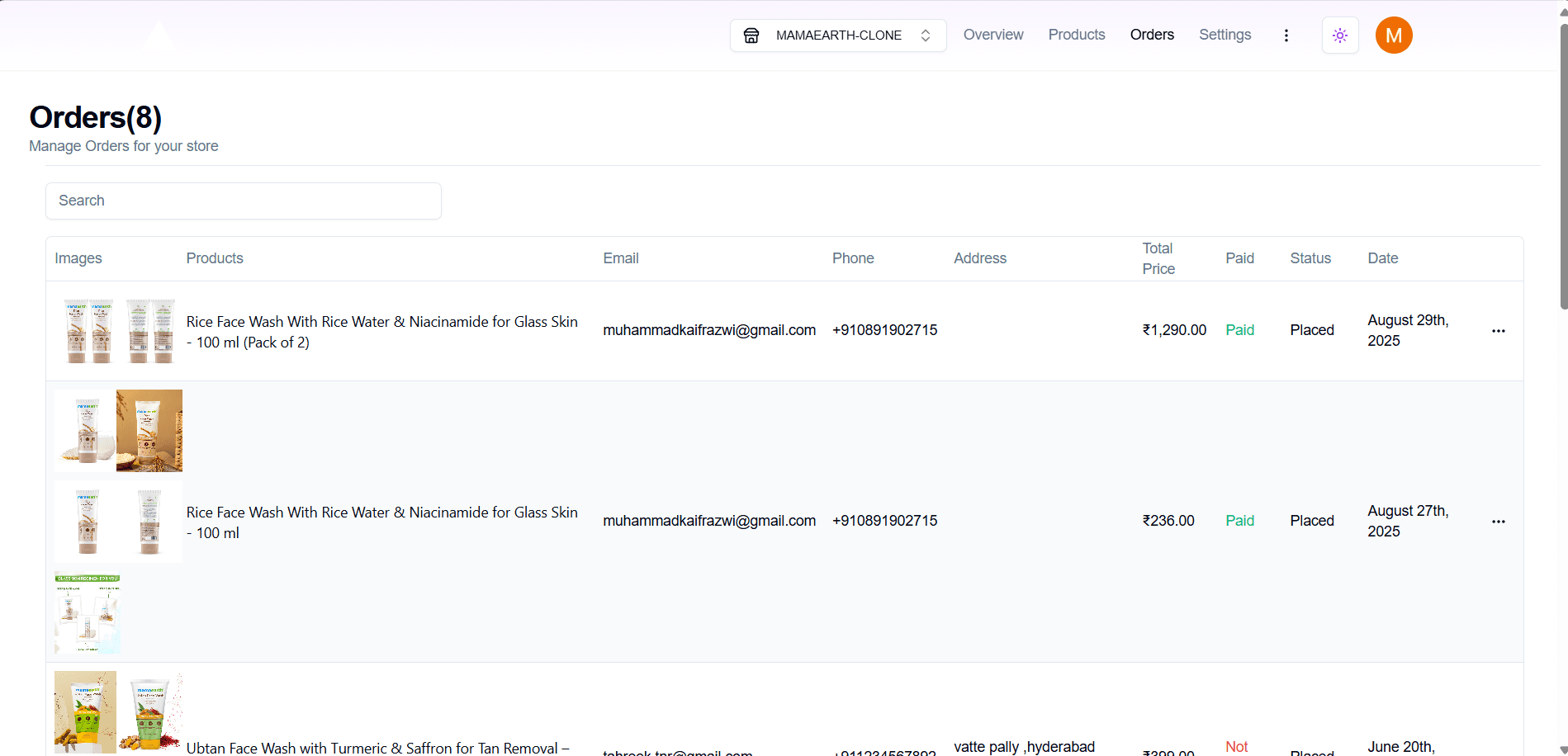 Multi-Store Admin CMS